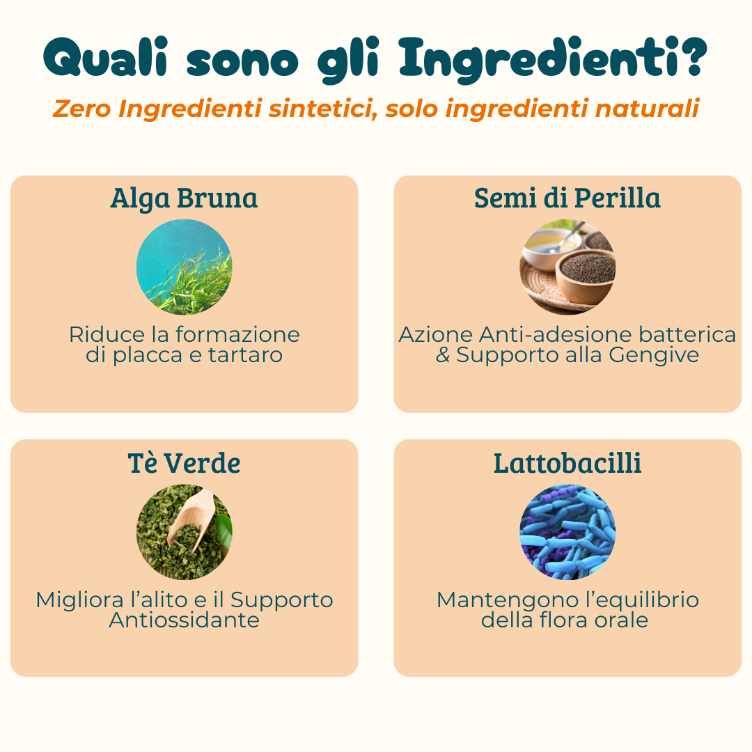 Denti, Gengive & Alito - Integratore per l'Igiene Orale