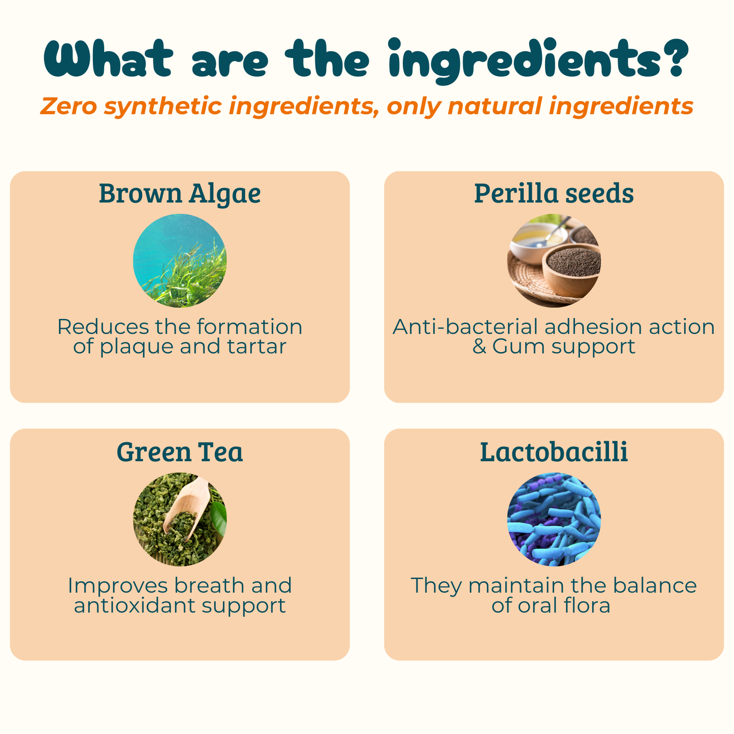 Teeth, Gums & Breath - Oral Hygiene Supplement